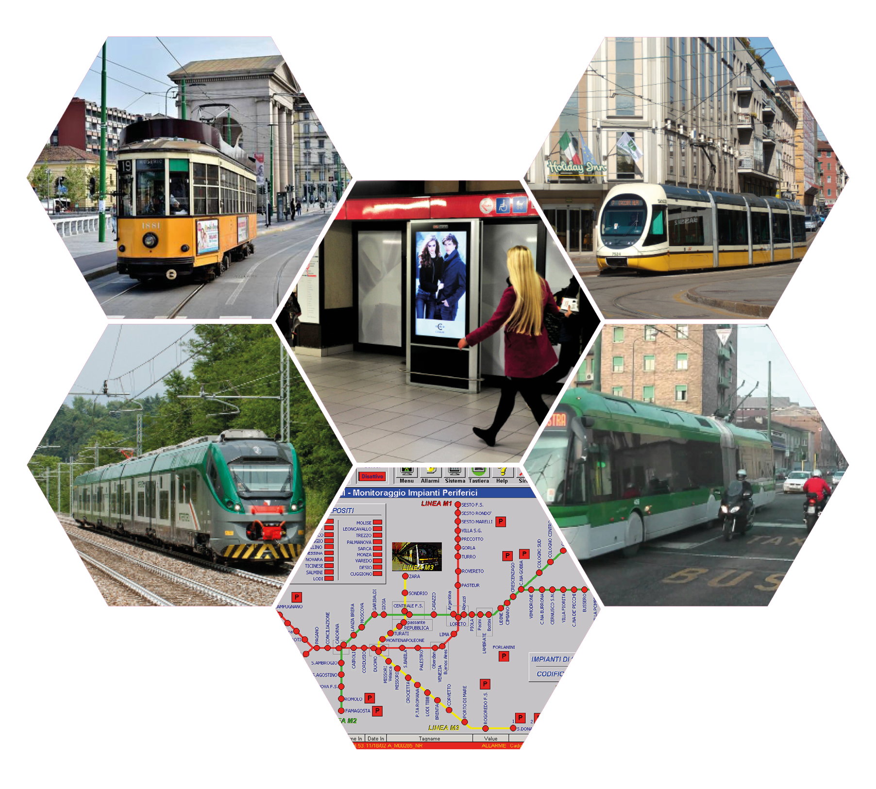 ATM & Trenord